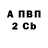 БУТИРАТ GHB Lada Strauss